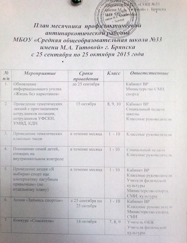 План работы в школе по антинаркотической направленности в